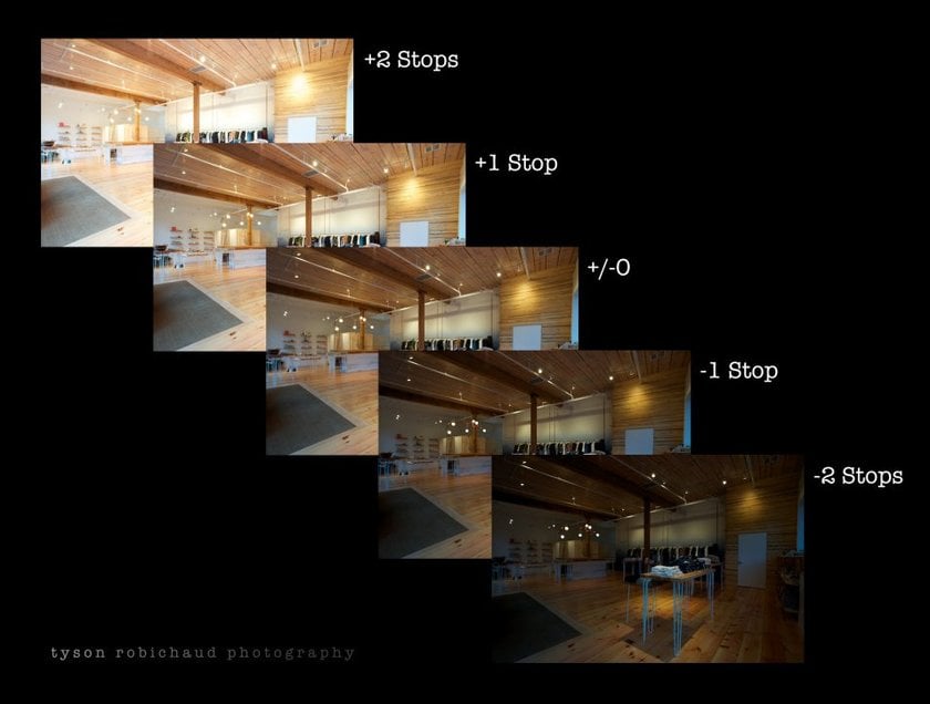 HDR 사진이란 무엇인가요? 하이 다이나믹 레인지 사진 정의 | Skylum Blog(5)