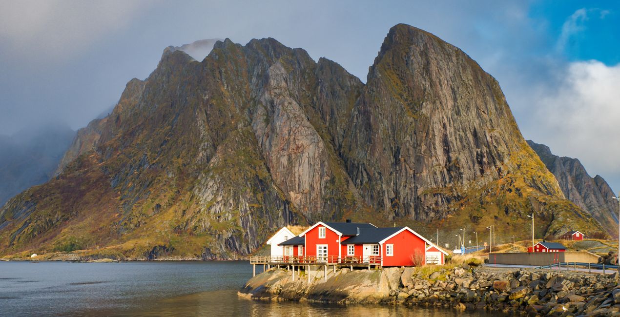 Lofoten Dreams Presets(46)