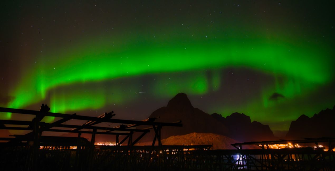Lofoten Dreams Presets(42)