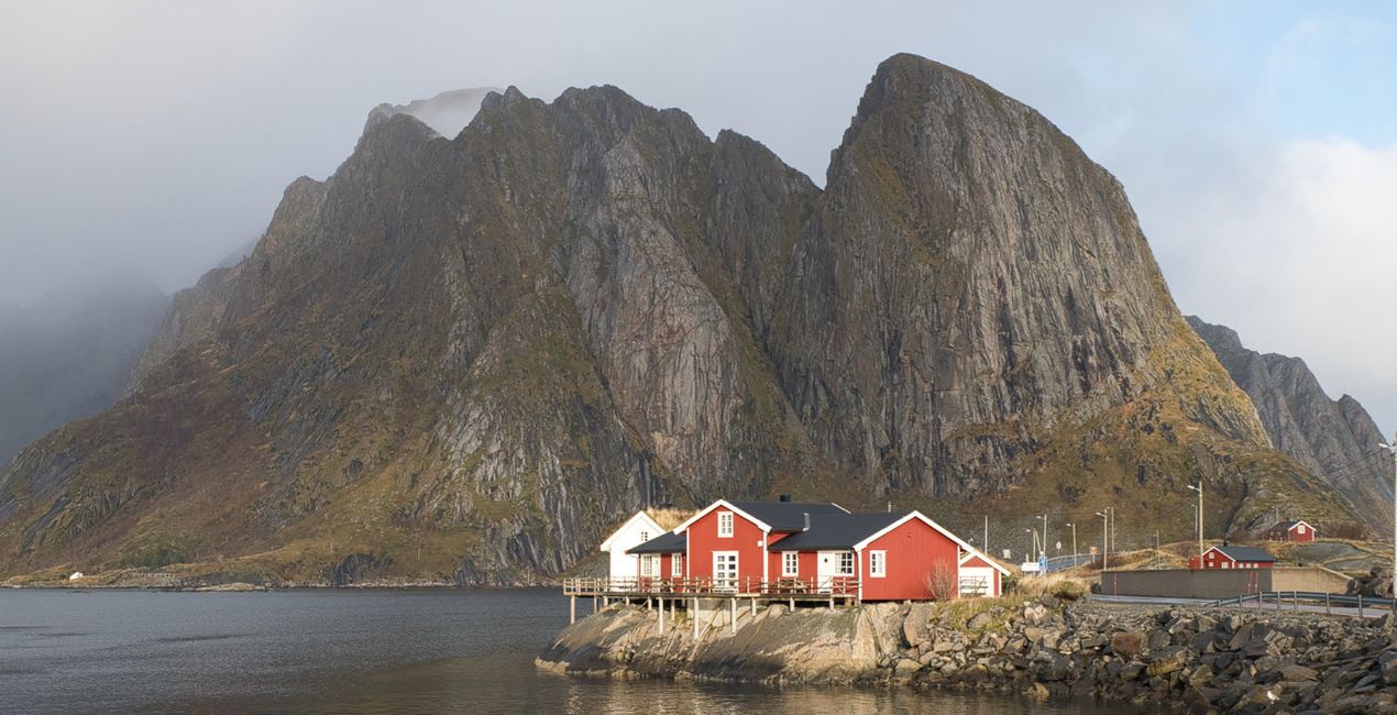 Lofoten Dreams Presets(45)